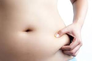 Стремление жить - Излишек брюшного жира вызывает рак | Фонд Инна