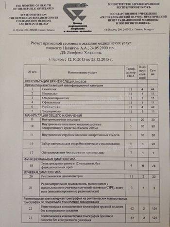 Новости - Новости Артема от 18.10.2015 | Фонд Инна